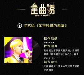 金曲捞最新爆料,明星幕后故事,精彩瞬间抢先看!